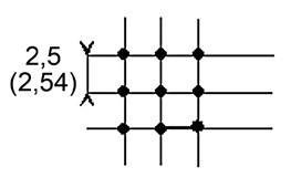 Trieda III